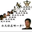 百度用户UID5595292626 还纯牛奶 正义的ho 的头像