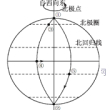 百度用户UID1740049278 cthieFDMnuZzTm 桥TY 的头像