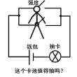 百度用户UID5460064633 看我不给你一拳 null 的头像