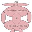 百度用户UID4353639136 湖護瓠弖 null 的头像