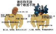 百度用户UID3019865920 死亡与我相行 我于你心中😄 的头像