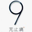 百度用户UID1429941384 帝王心YangAn 恬淡平安 的头像