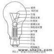 百度用户UID139290492 钨铅球 null 的头像