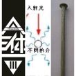 百度用户UID4642397027 三体散射长钉 镜像风眼℃ 的头像