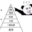 百度用户UID1394147077 荼12321 漂流bottle 的头像
