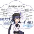 百度用户UID3227638913 cjzxwyunling zzz33🐶 的头像