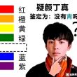 百度用户UID3954407516 lmznnznzv piuytdfgh 的头像