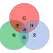百度用户UID5814301463 有匪周裴谢允 三无爻 的头像